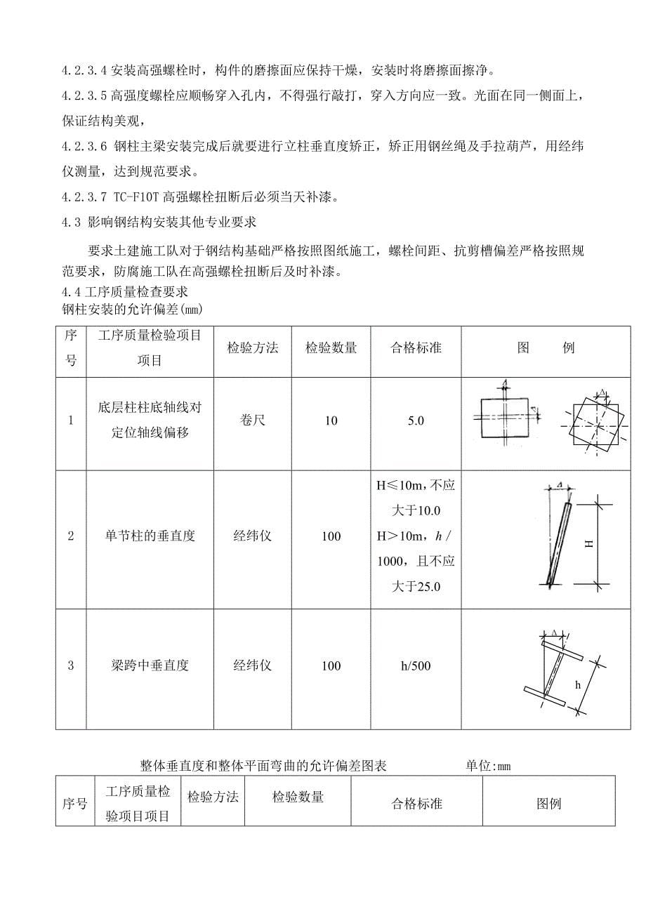 最新管廊钢结构制安方案_第5页