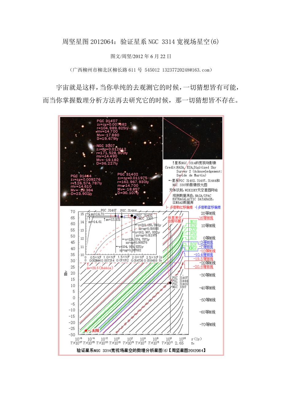 周坚星图2012064-验证星系NGC 3314宽视场星空(6)-P 31402-407-444和N 3307.doc_第1页