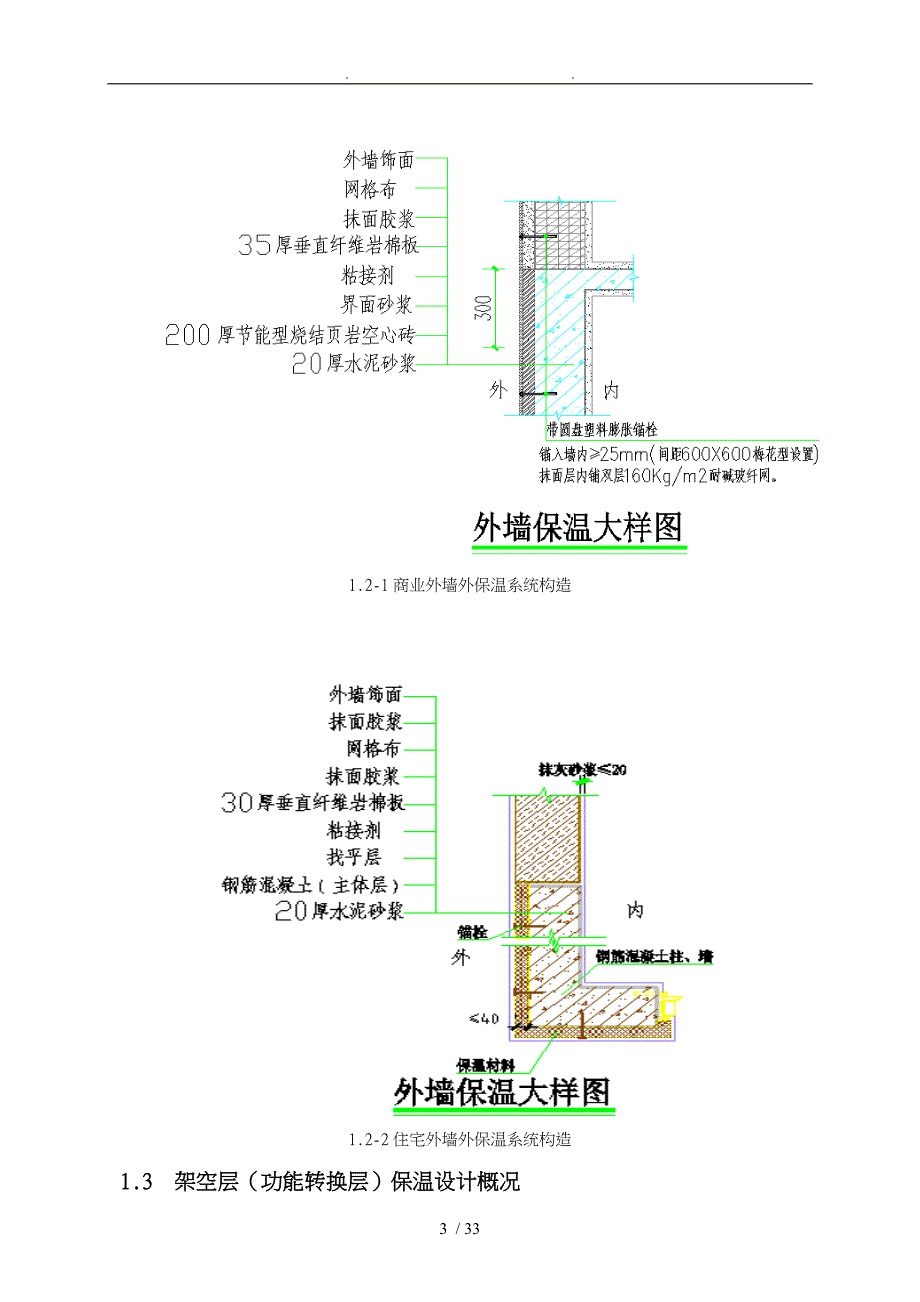 岩棉板外墙挤塑板架空层屋面工程施工设计方案_第3页