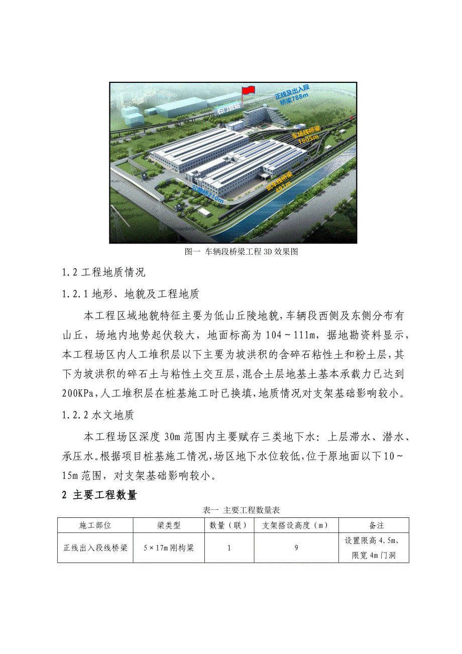 承插型盘扣式支架施工技术总结_第2页