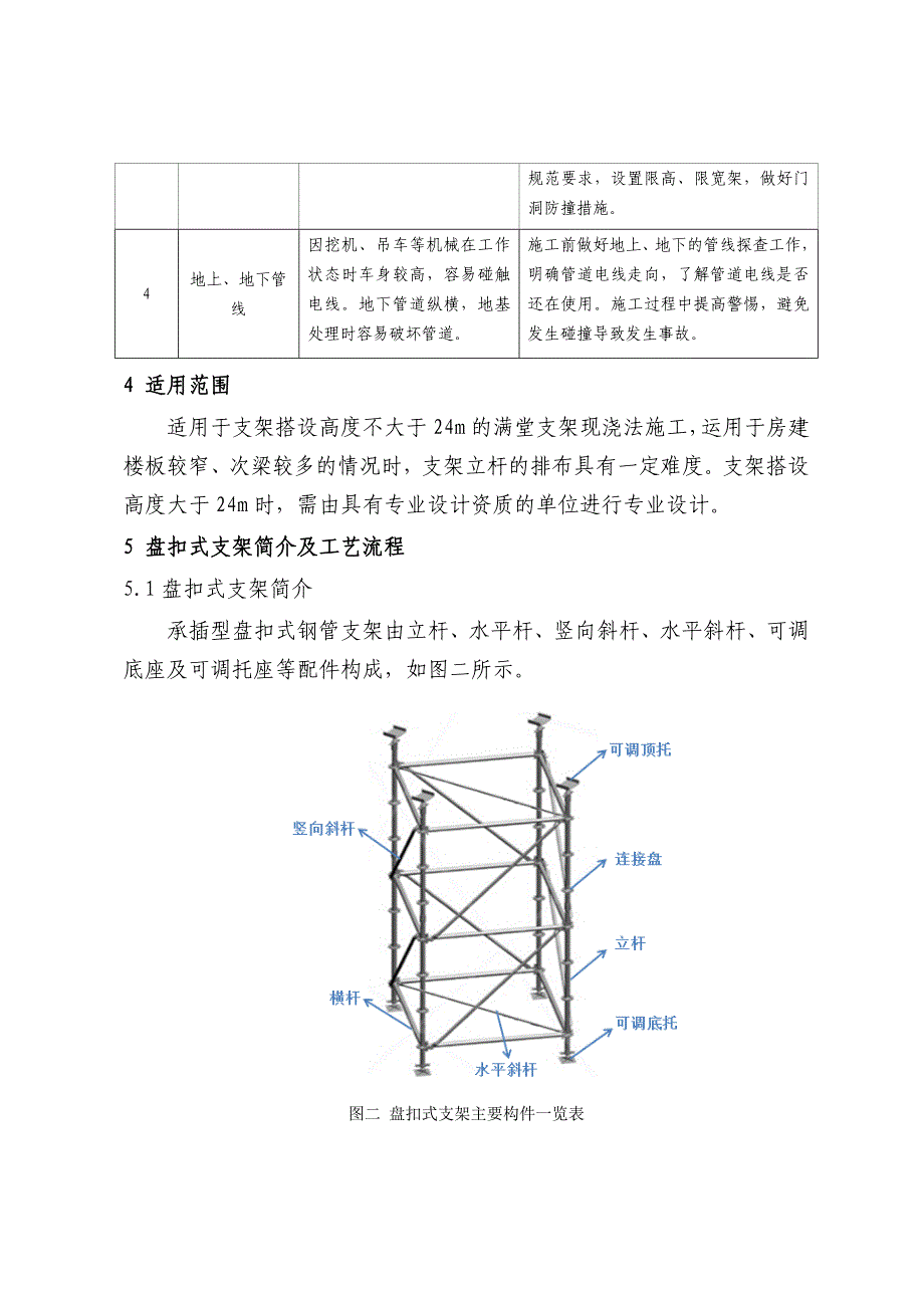 承插型盘扣式支架施工技术总结_第4页