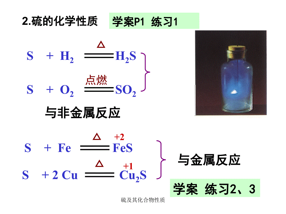 硫及其化合物性质经典实用_第4页