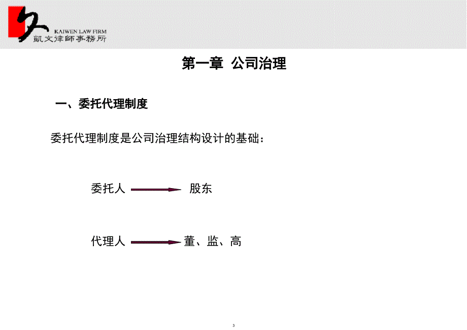 上市公司高管法律培训讲义介绍_第3页