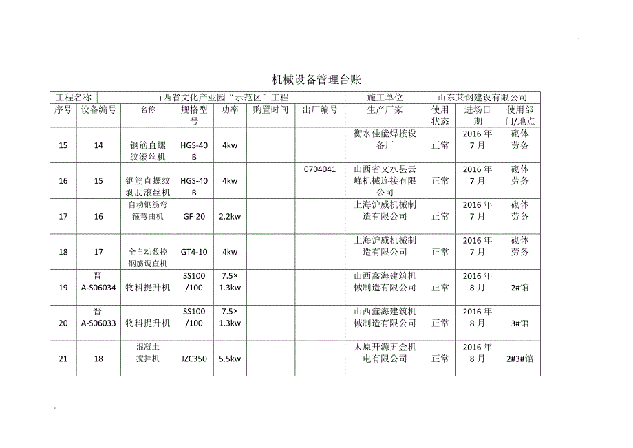 机械设备管理台账_第3页