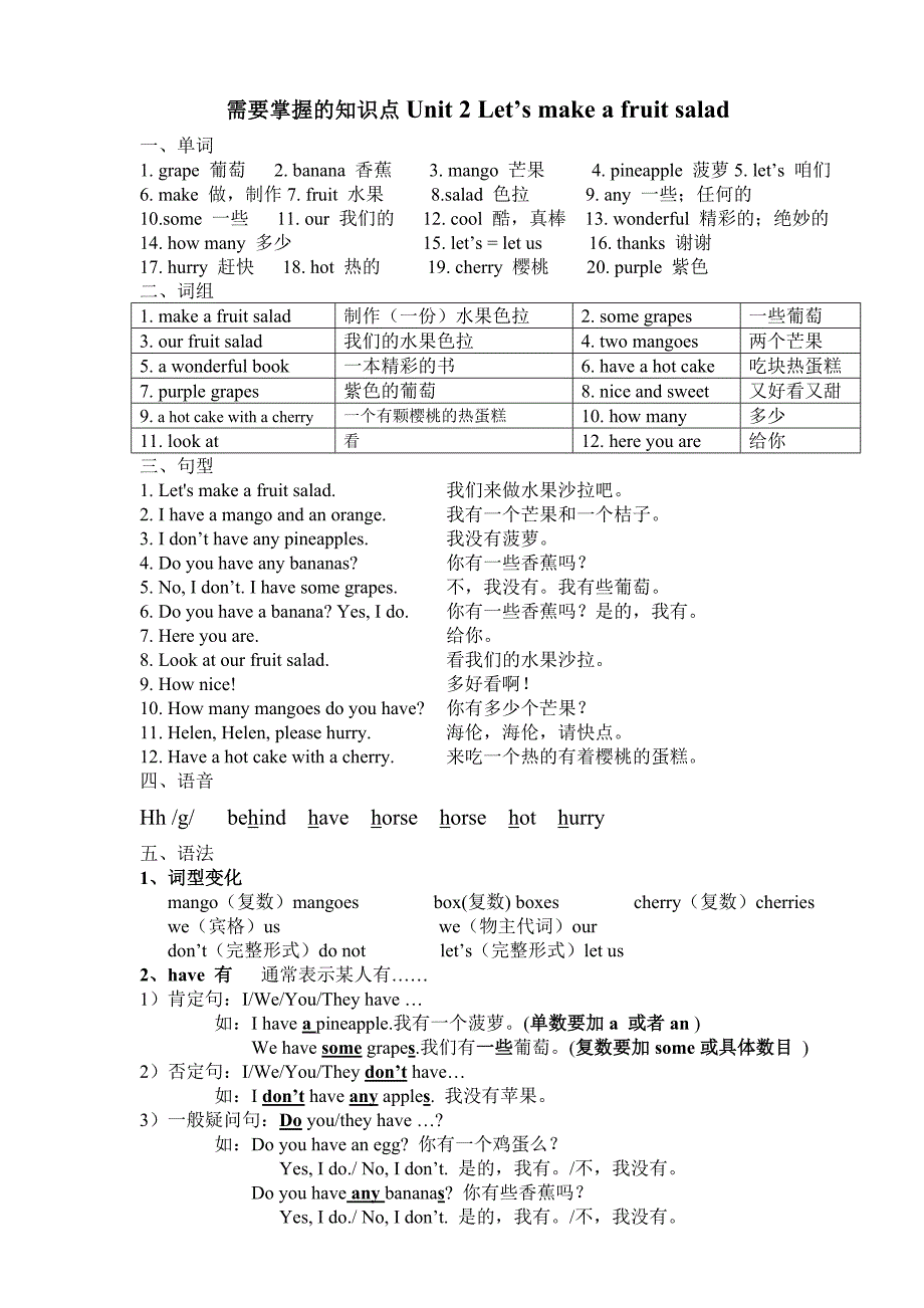 译林小学四年级英语上册1-8单元学习重点_第2页