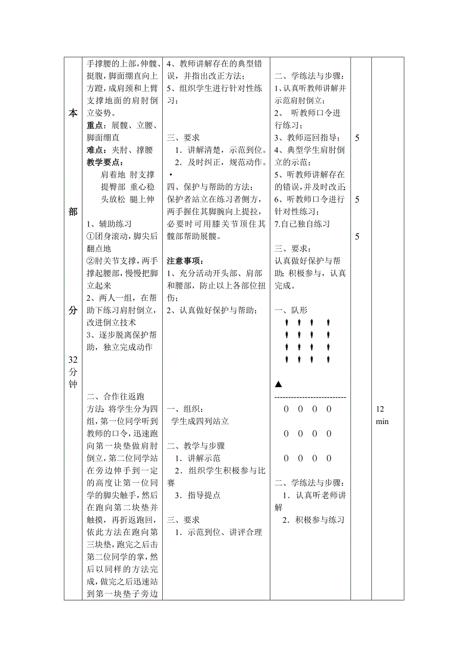 肩肘倒立_第3页