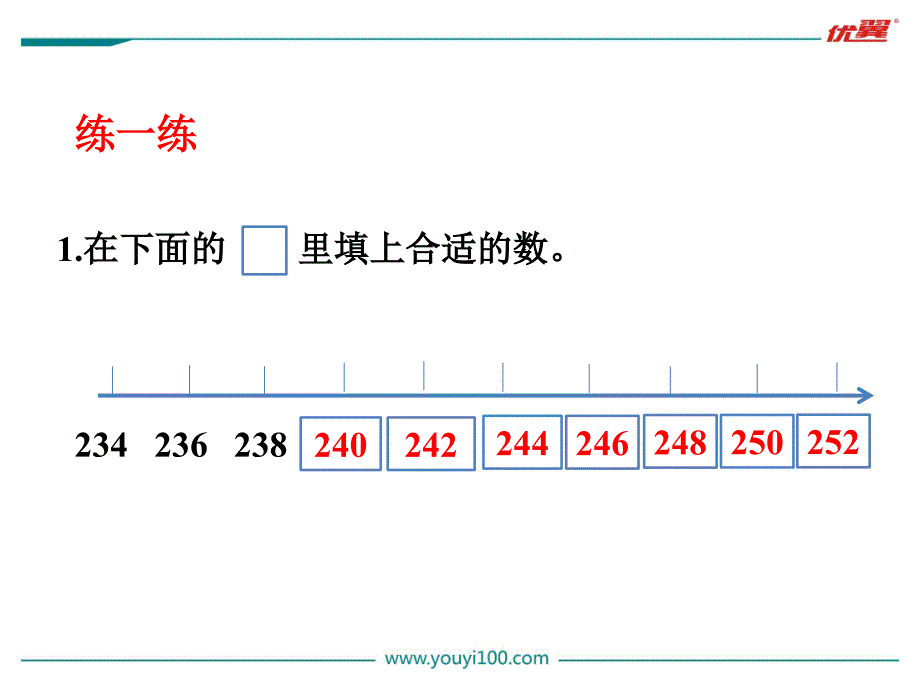 冀教版二下数学教案第3单元课件第1课时认识1000以内的数_第4页