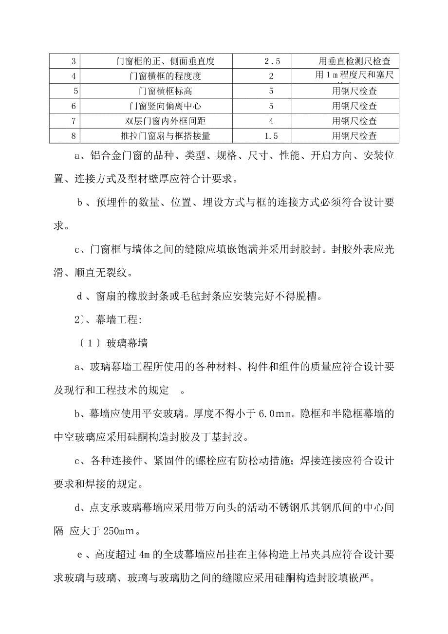 大厦装饰装修工程监理实施细则_第5页