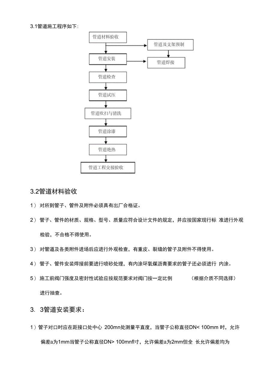 燃气管道施工方案_第5页