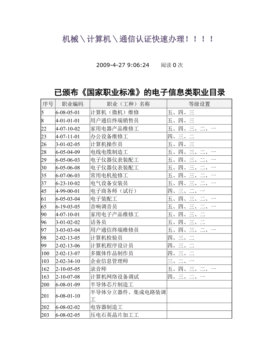 机械行业工种职业标准_第1页