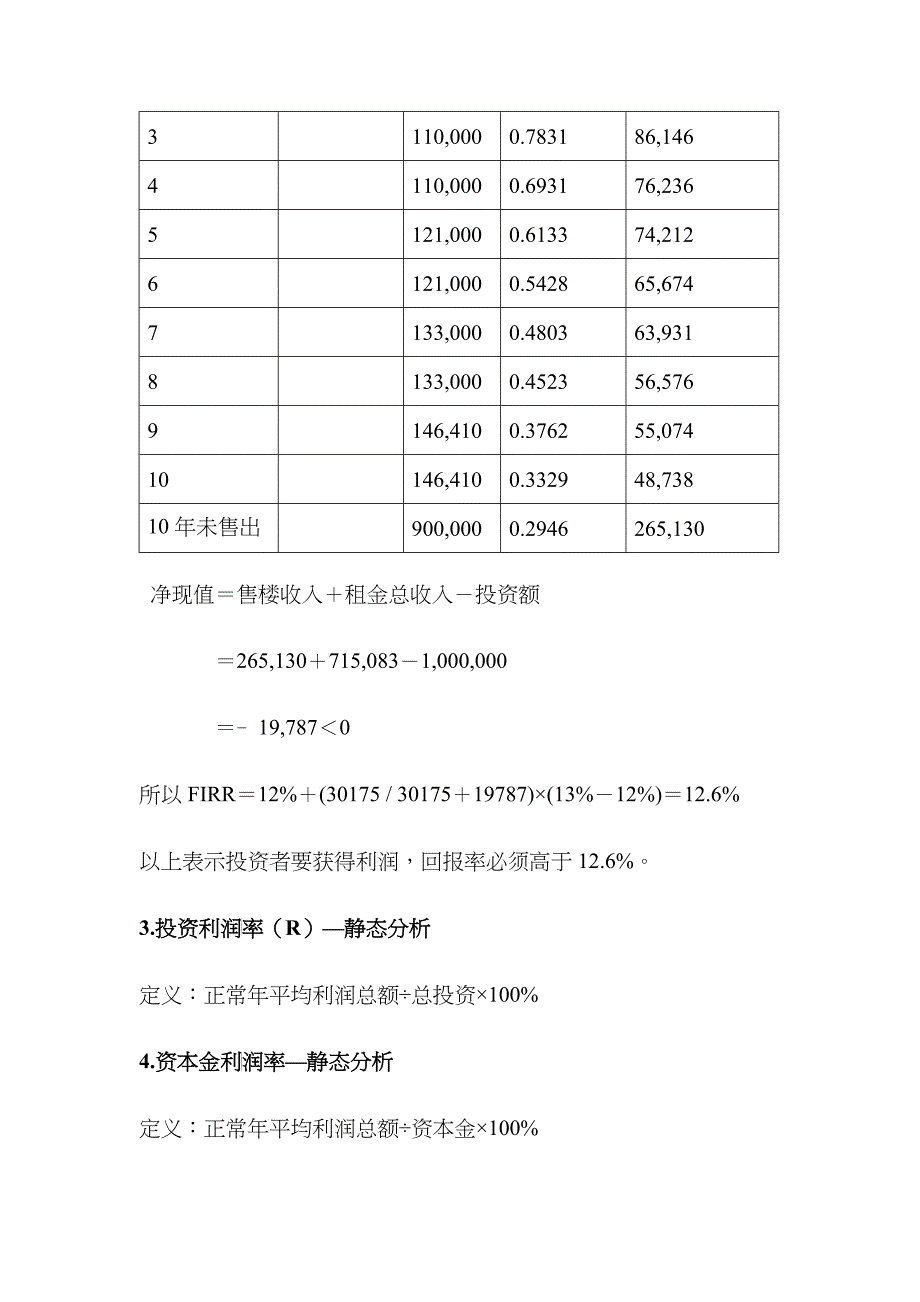 房地产财务盈利能力分析4_第4页