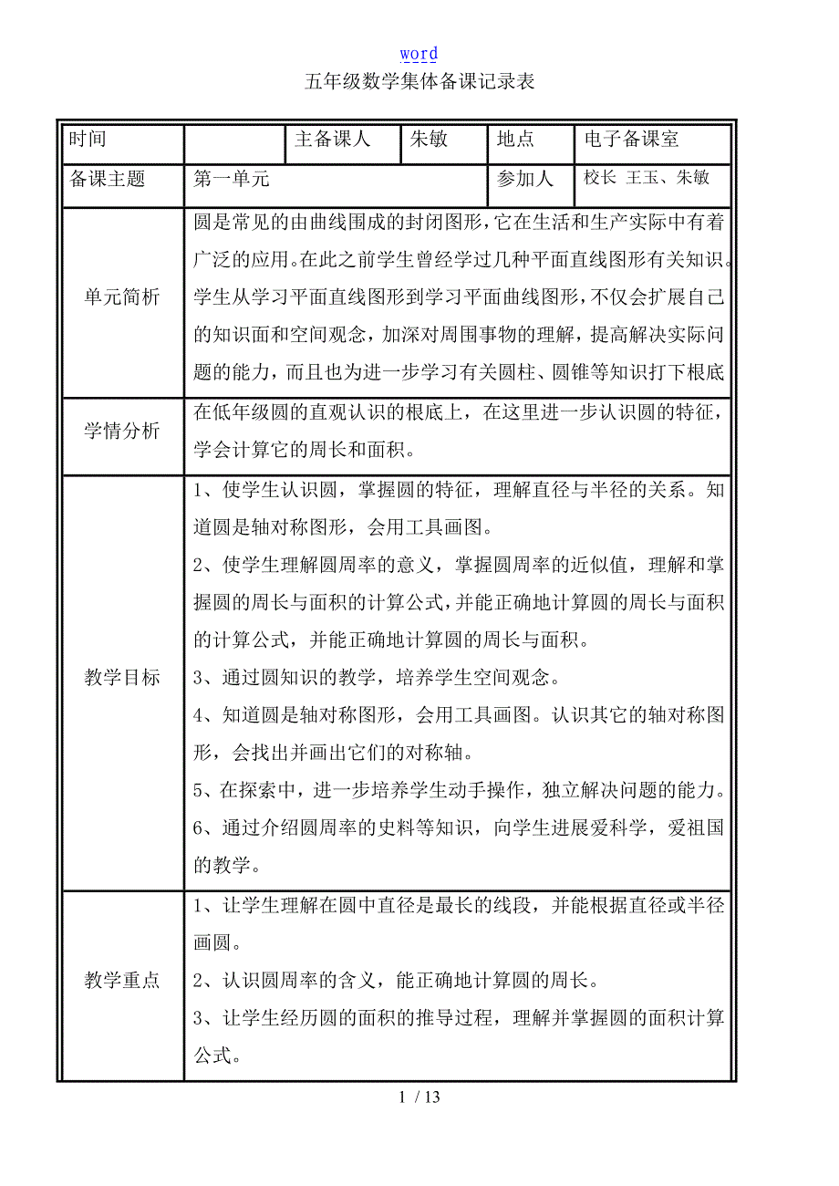 青岛版五下数学集体备课记录簿表_第1页