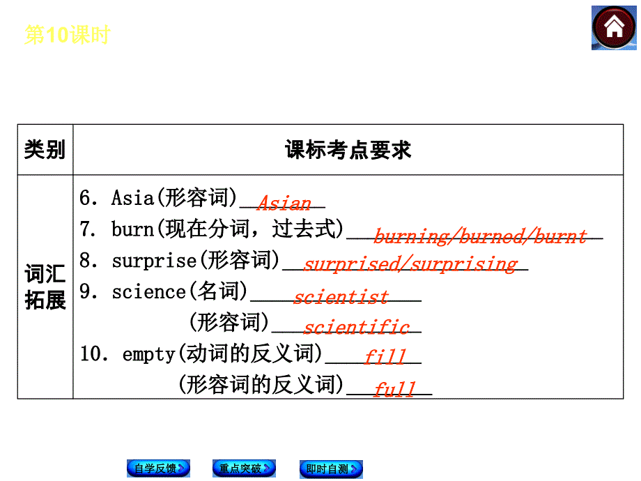 第10课时Units34Book4_第4页