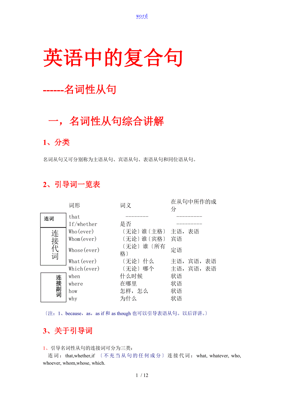 英语语法集大成版(二)复合句之名词性从句_第1页