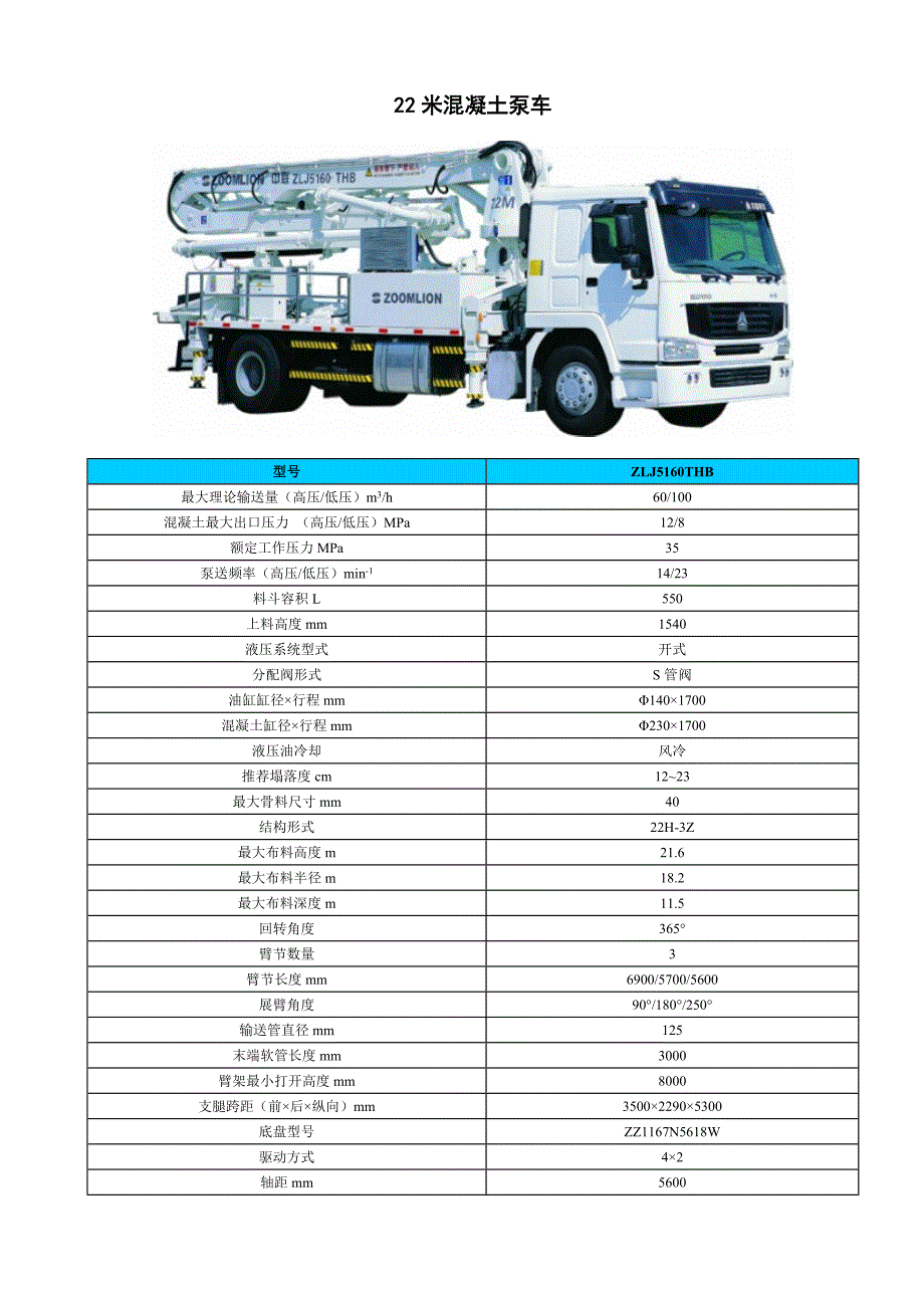 中联泵车产品大全_第3页