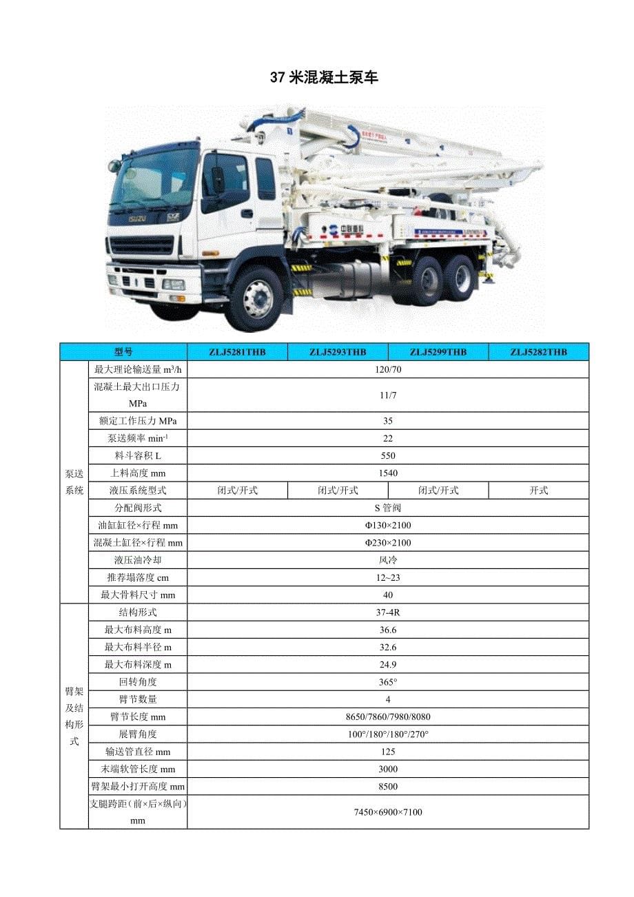 中联泵车产品大全_第5页