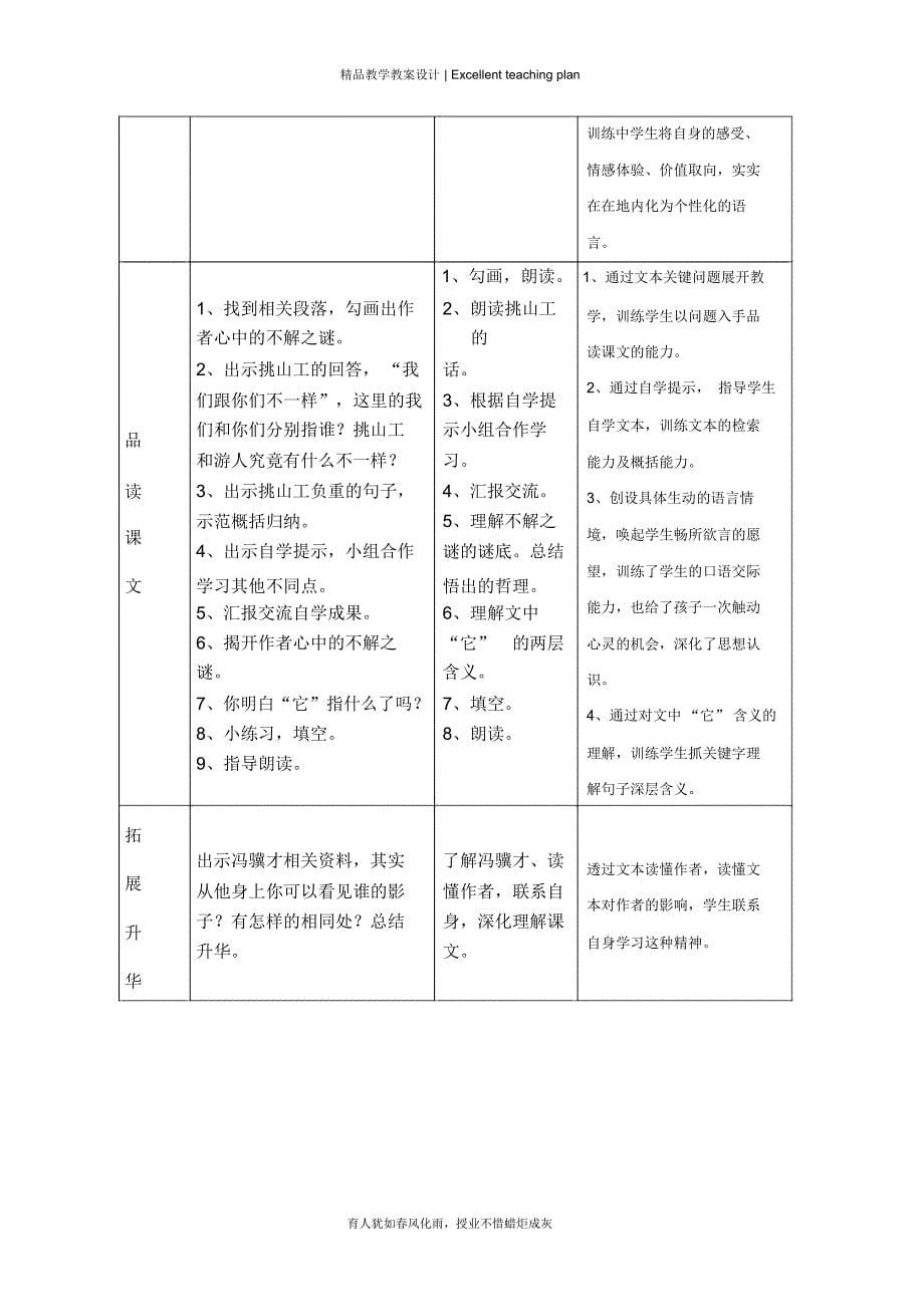 《挑山工》教学设计新部编版表-3_第5页