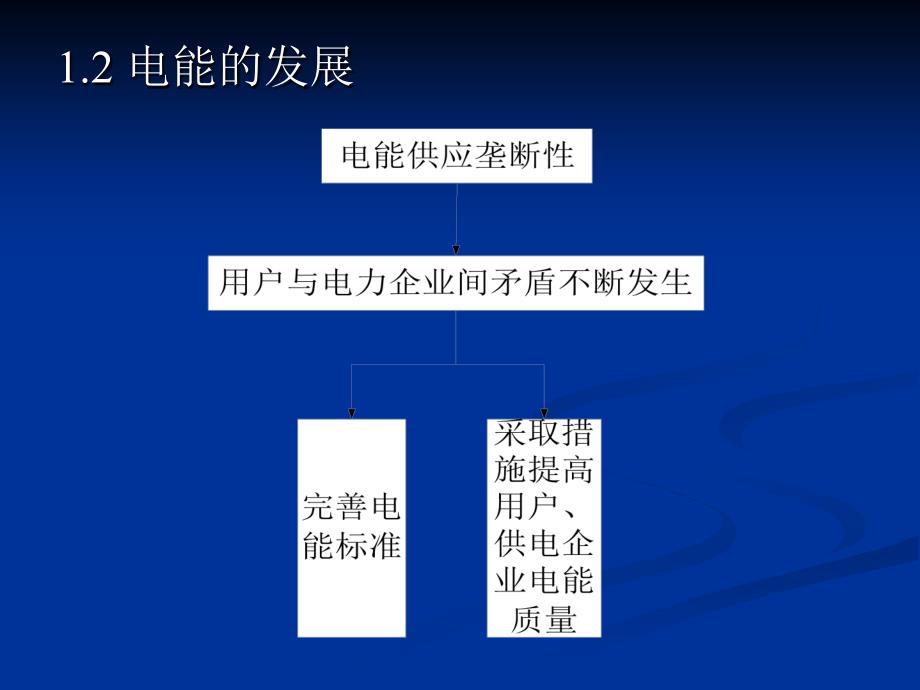 电能质量与提高技术西安科技大学电控学院傅周兴教授_第4页