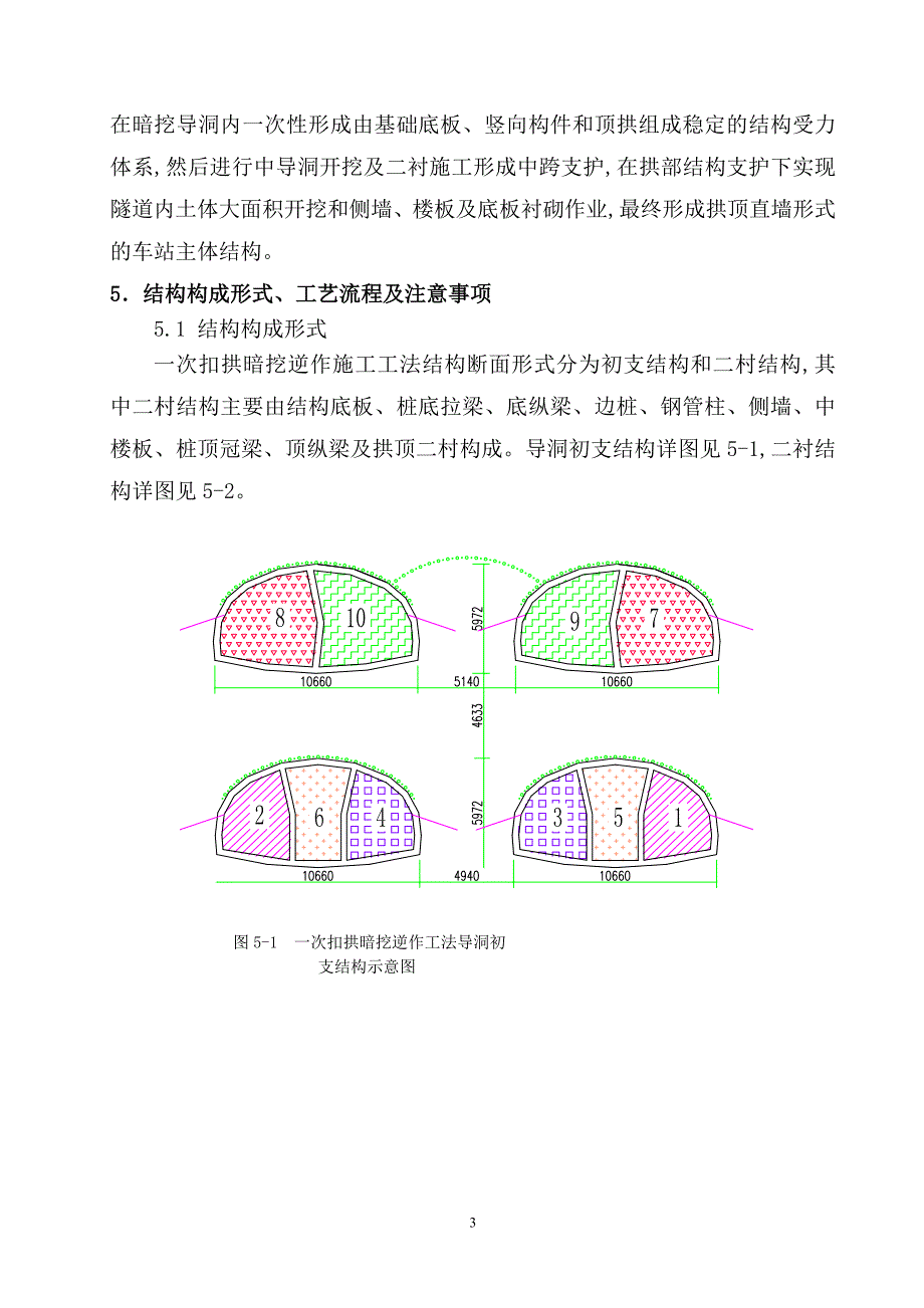 地铁车站一次性扣拱暗挖逆作施工工法范本_第3页