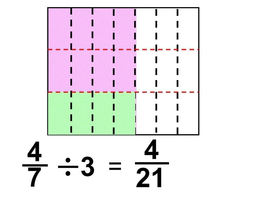 分数除法一 (2)_第5页