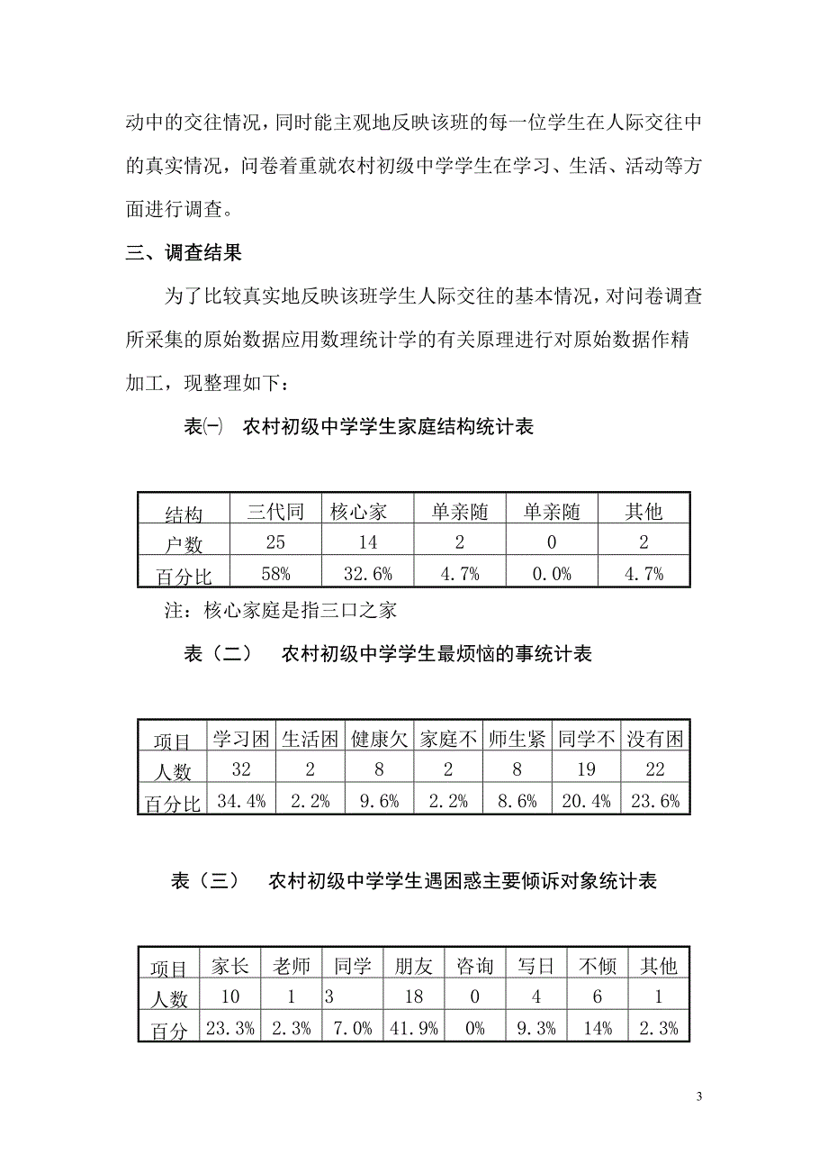 电大专科行政管理专业社会调查报告-(1)_第3页