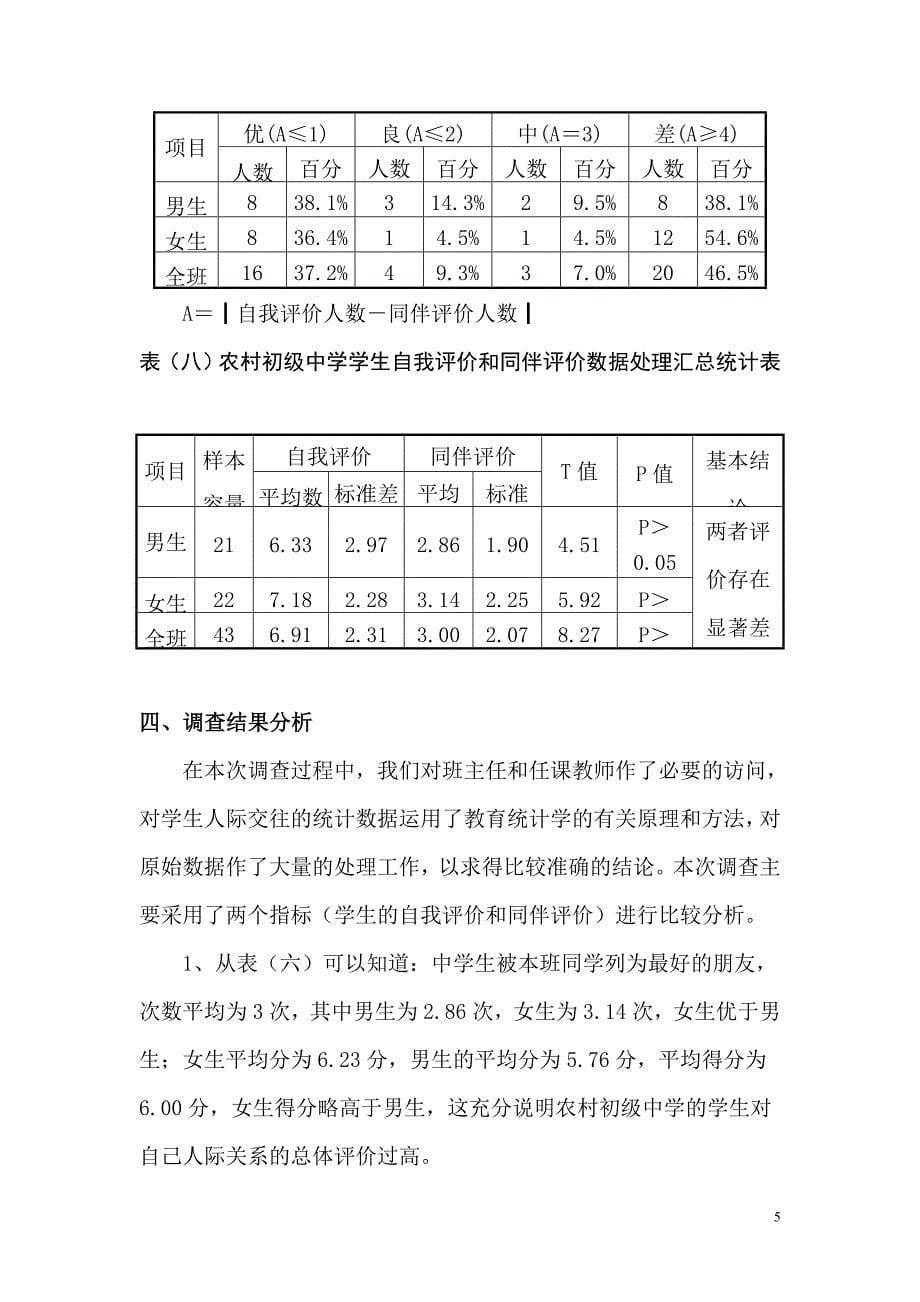 电大专科行政管理专业社会调查报告-(1)_第5页