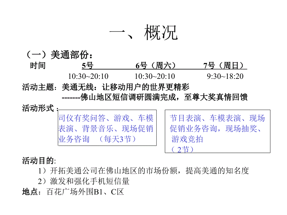 世纪锦囊美通汽车抽奖及中移动卡促销推广案_第2页