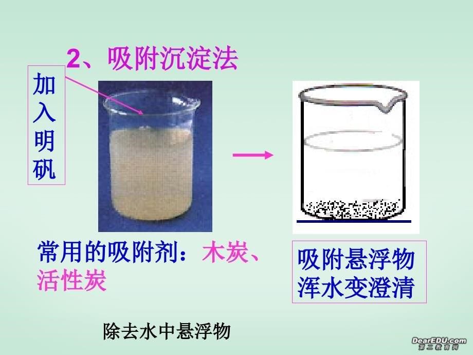 初三化学_水的净化课件_第5页