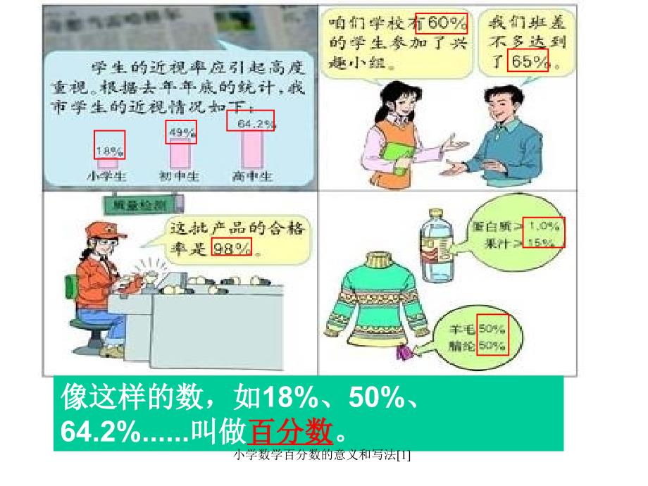 小学数学百分数的意义和写法1课件_第2页