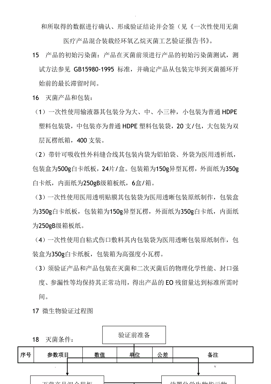 一次性使用无菌医疗器械混装EO验证方案_第3页