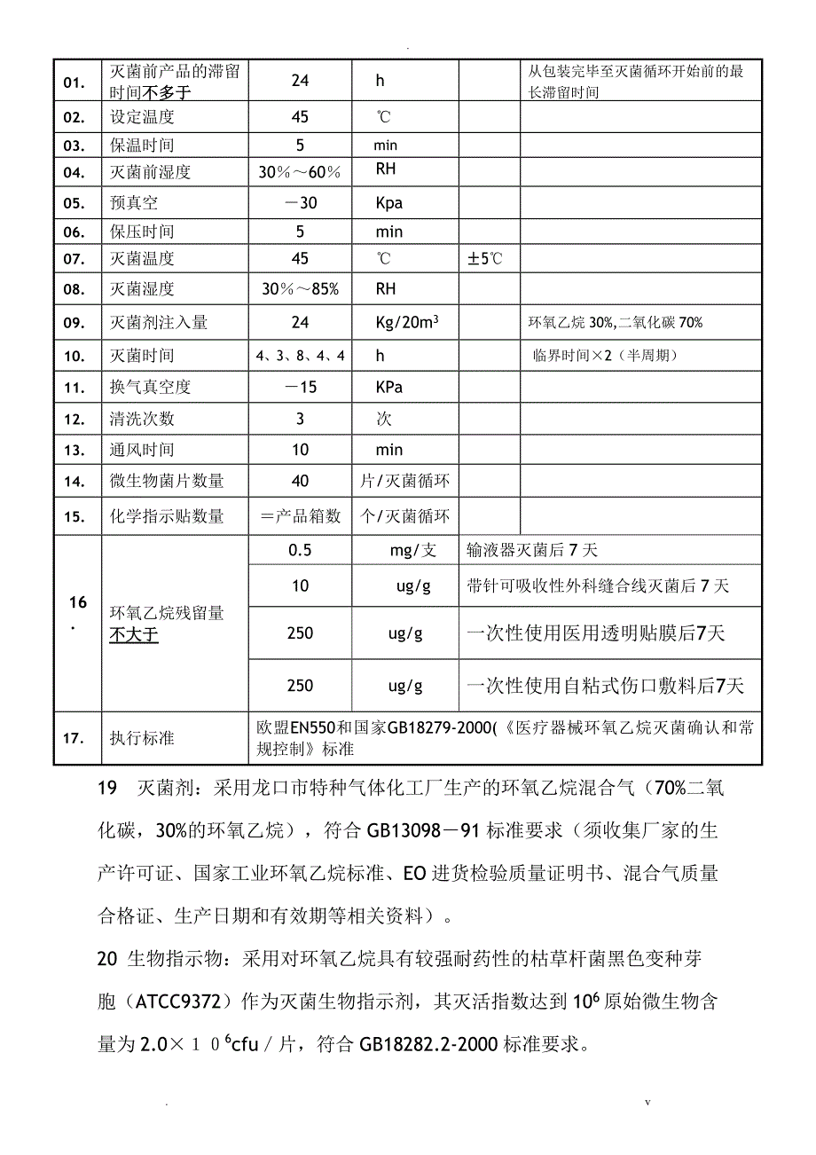 一次性使用无菌医疗器械混装EO验证方案_第4页