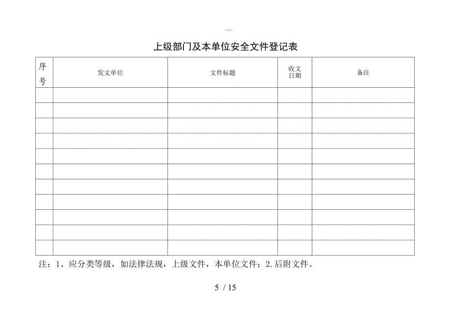 学校安全管理台帐_第5页