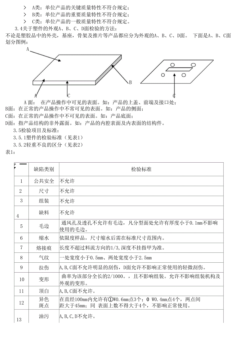 注塑件分级管理办法_第3页