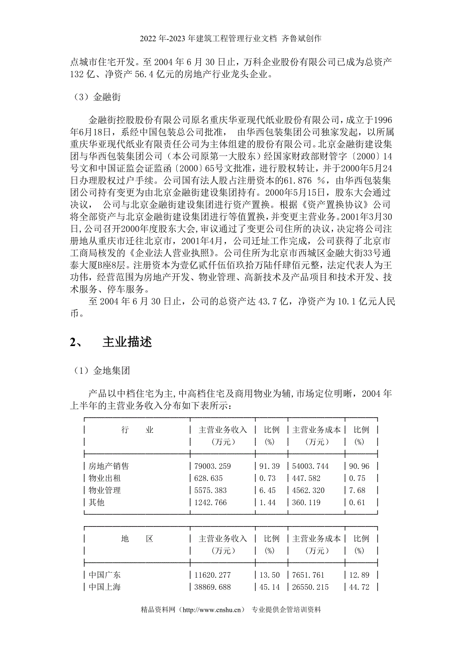 房地产企业投资分析报告_第2页