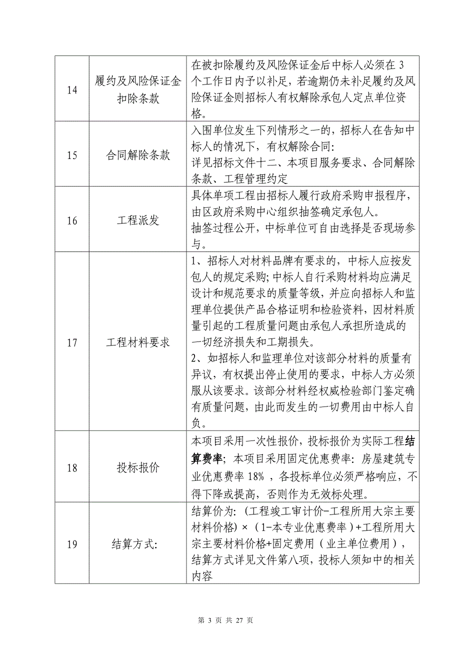 小额零星维修工程_第3页