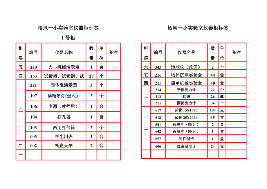 实验室仪器柜标签_第1页