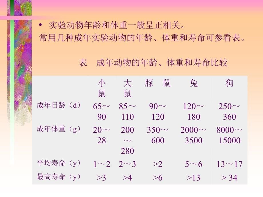 动物实验影响因素_第5页