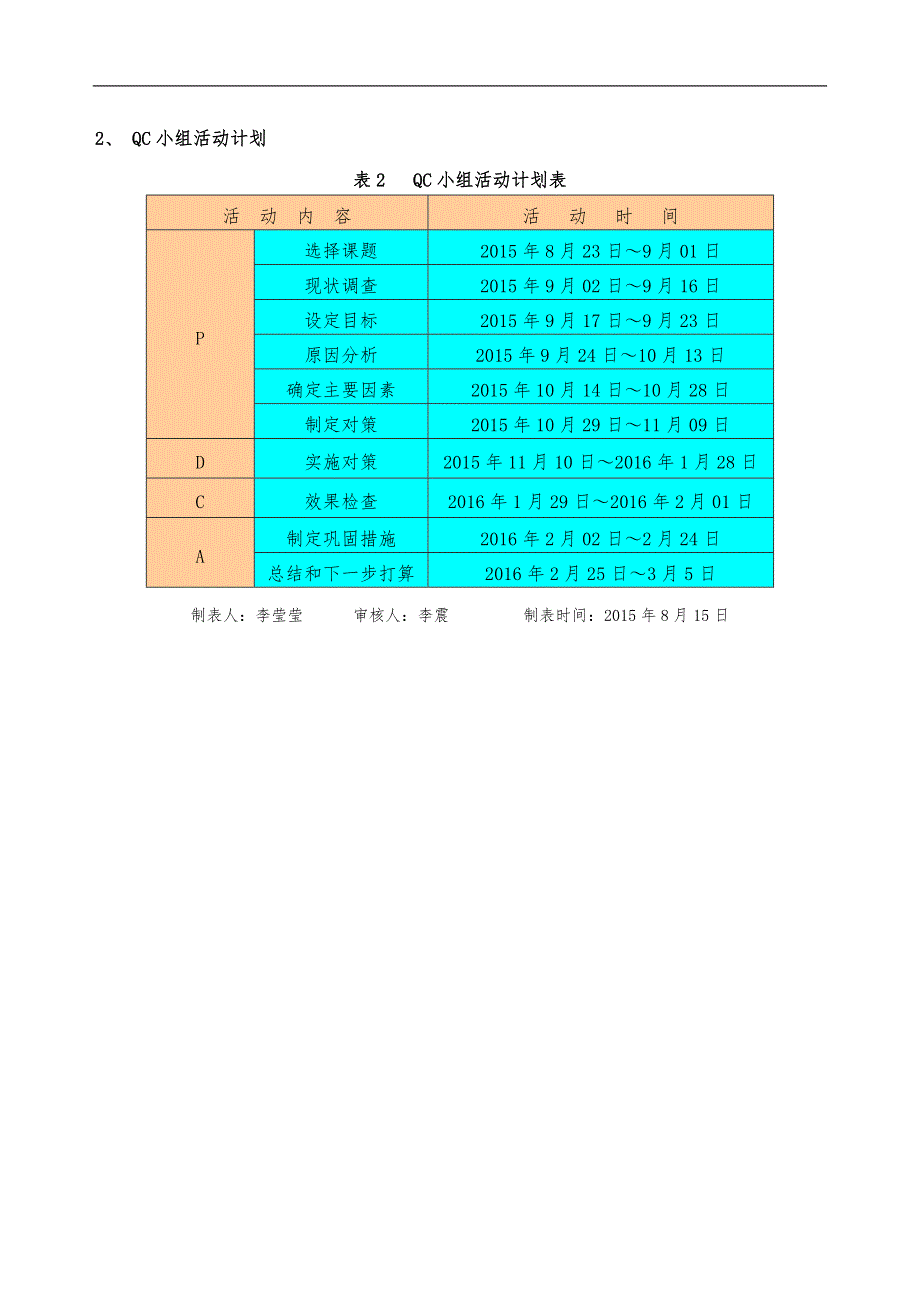 提高装配式结构转换层灌浆套筒连接钢筋施工一次合格率QC_第5页