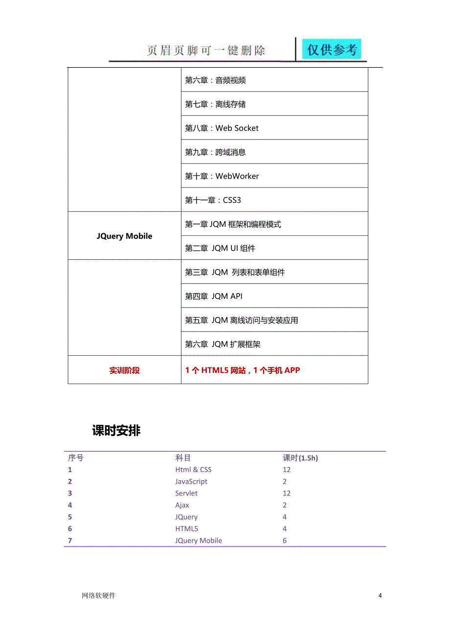 HTML5教学大纲骄阳教育_第4页