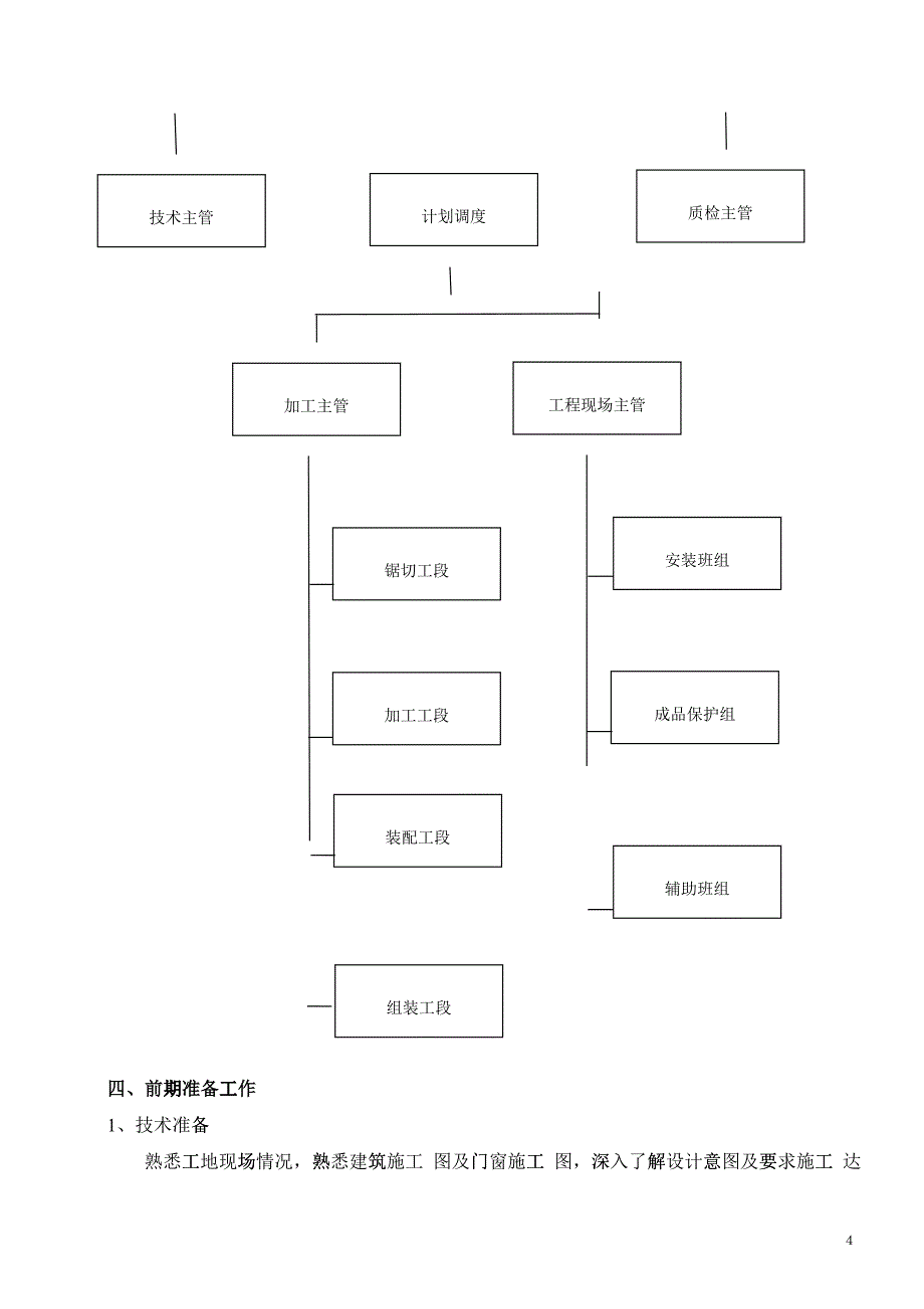 塑钢门窗施工组织设计_第4页