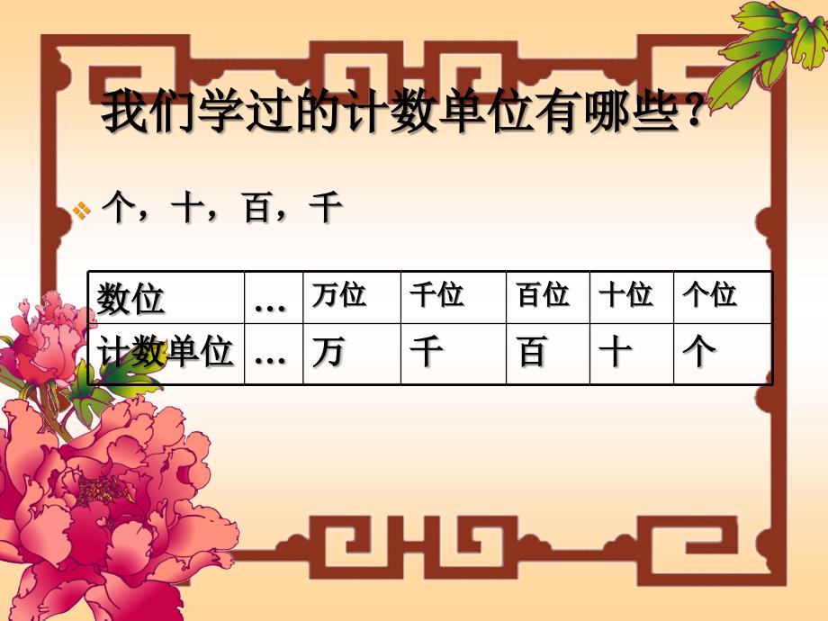 三年级上册数学课件1.1认识万以内的数认识一万冀教版共13张PPT_第2页