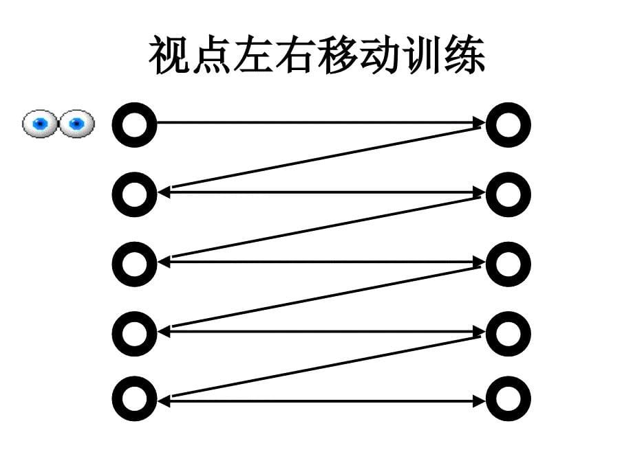 固定程序阅(用)PPT课件_第5页