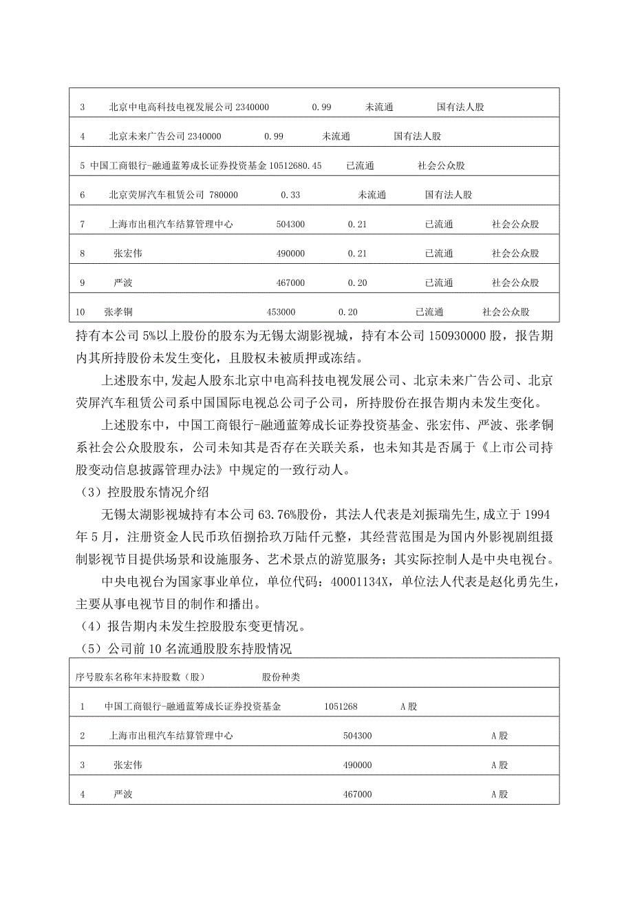 中视传媒股公司的年度报告_第5页