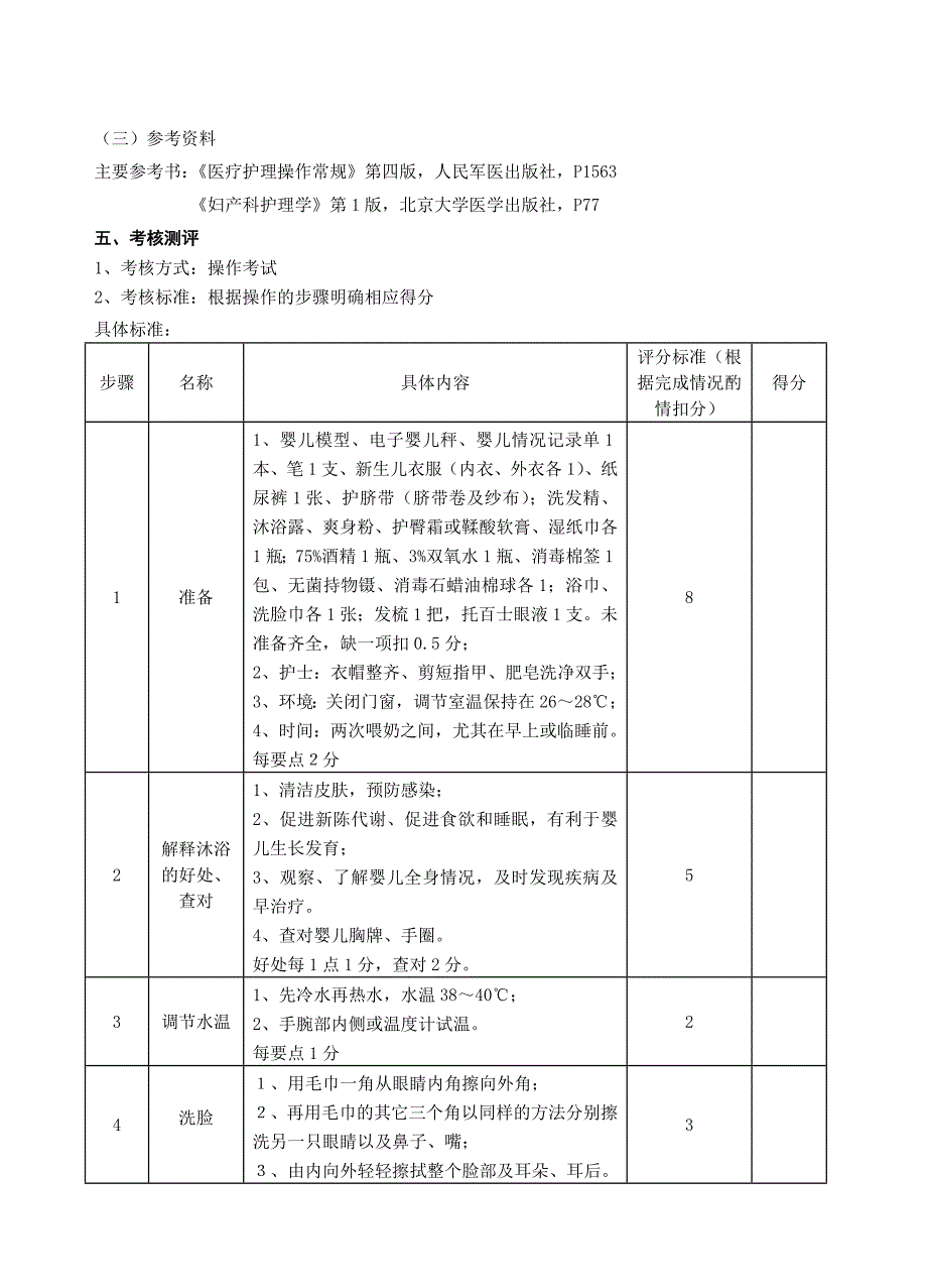 《儿科护理基础技能培训课程》_第2页