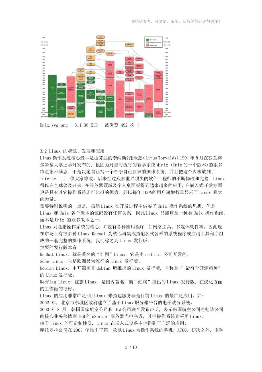 计算机操作系统起源、分类及应用现状_第5页