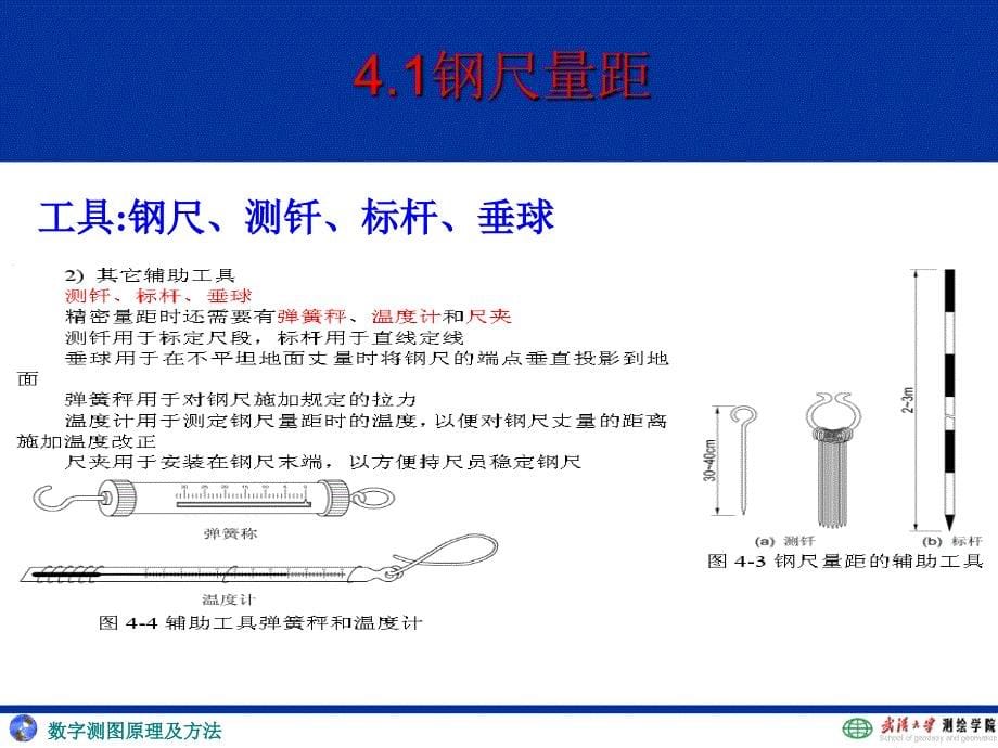 数字测图原理及方法ppt课件_第5页