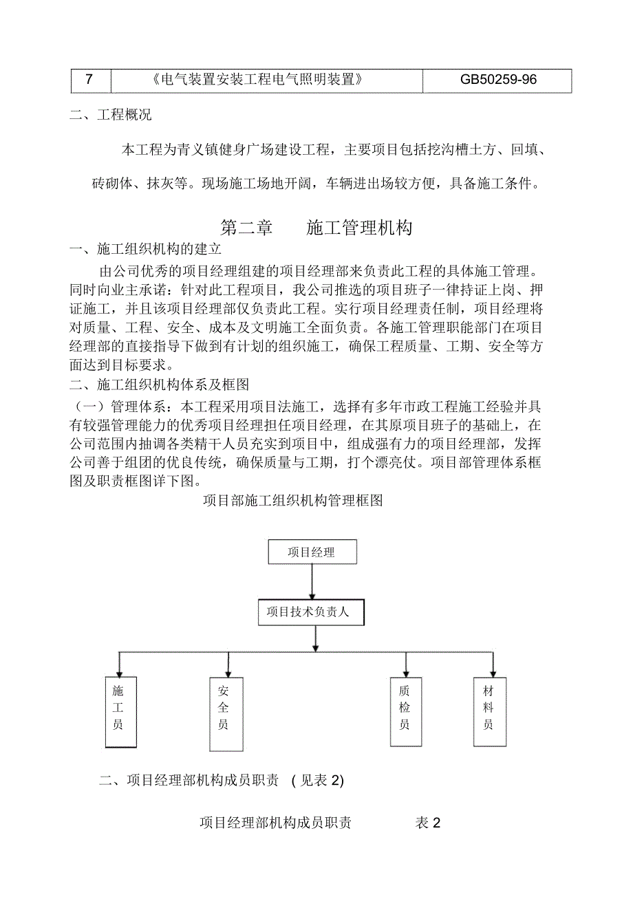 广场工程施工组织设计_第2页