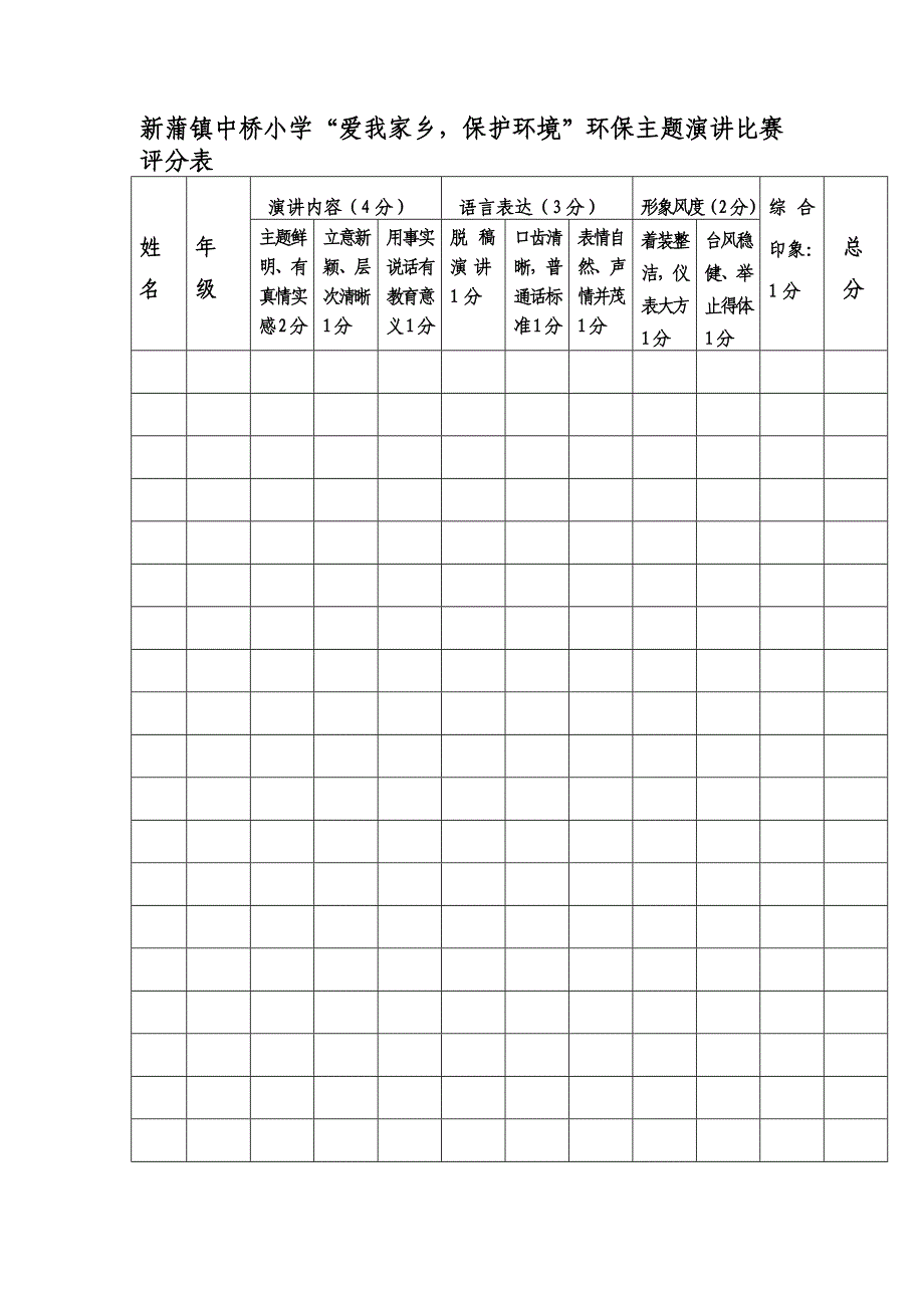 新蒲镇小学环保主题演讲比赛_第4页