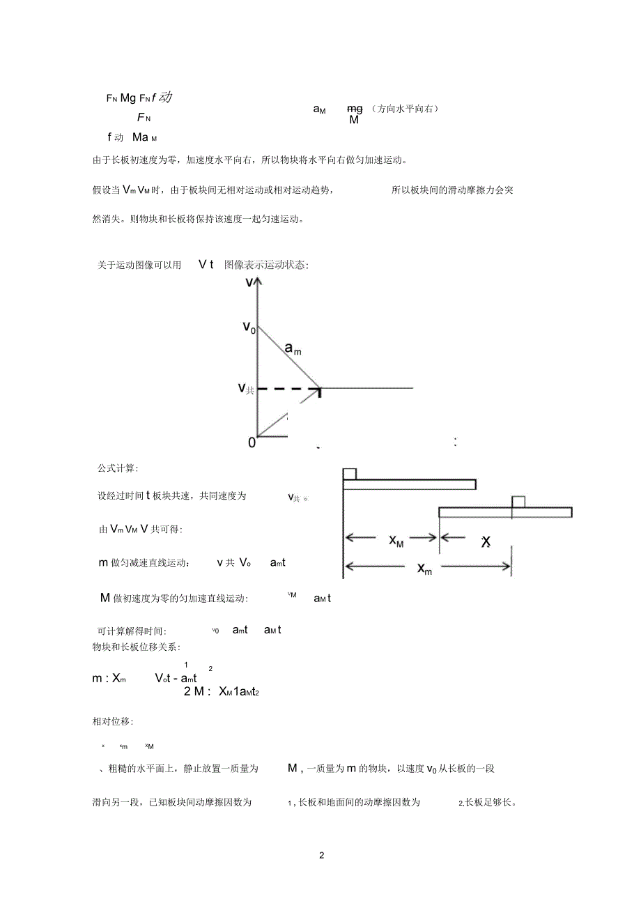 高中物理牛顿第二定律——板块模型解题基本思路_第2页