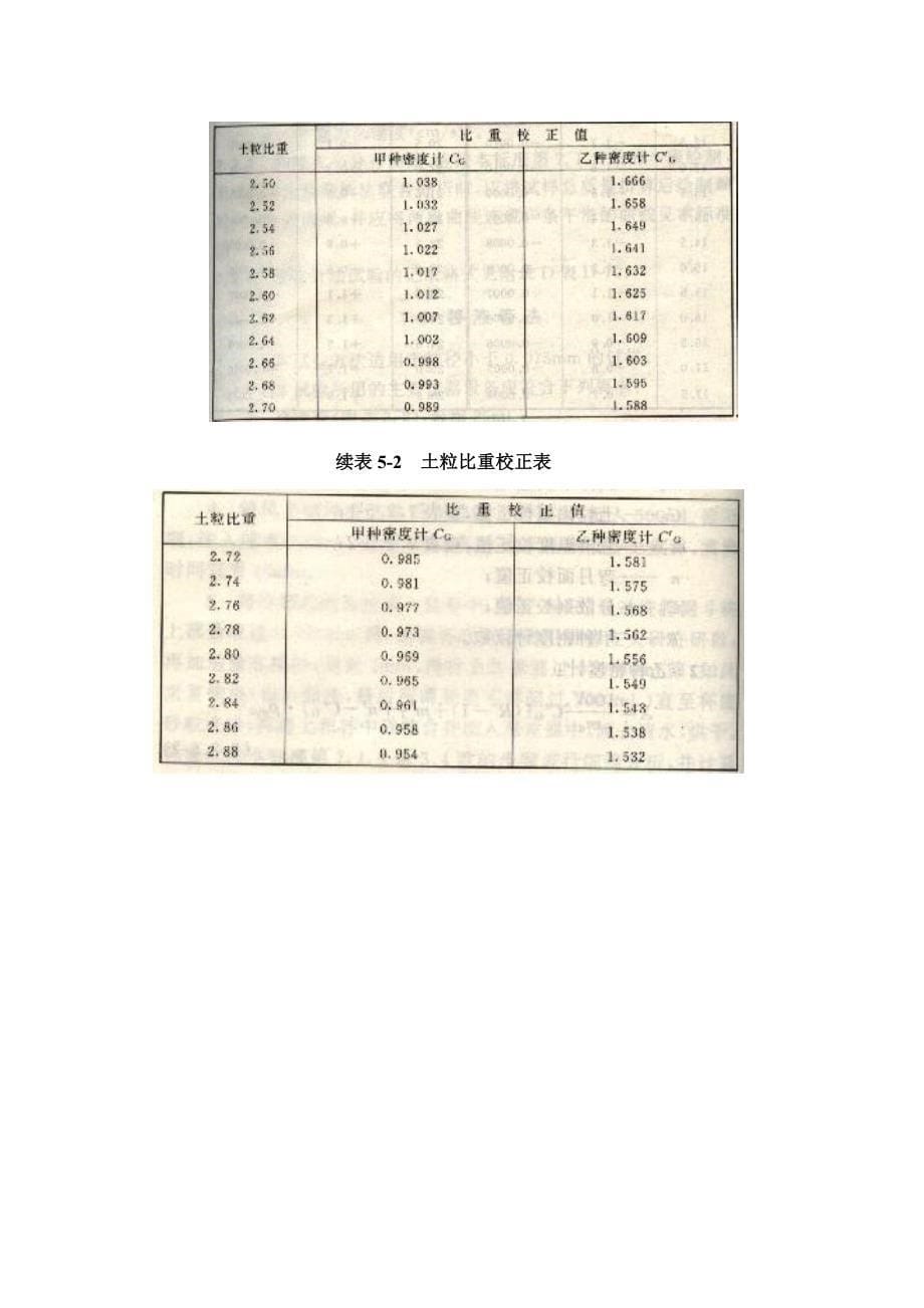 颗粒分析实验.doc_第5页